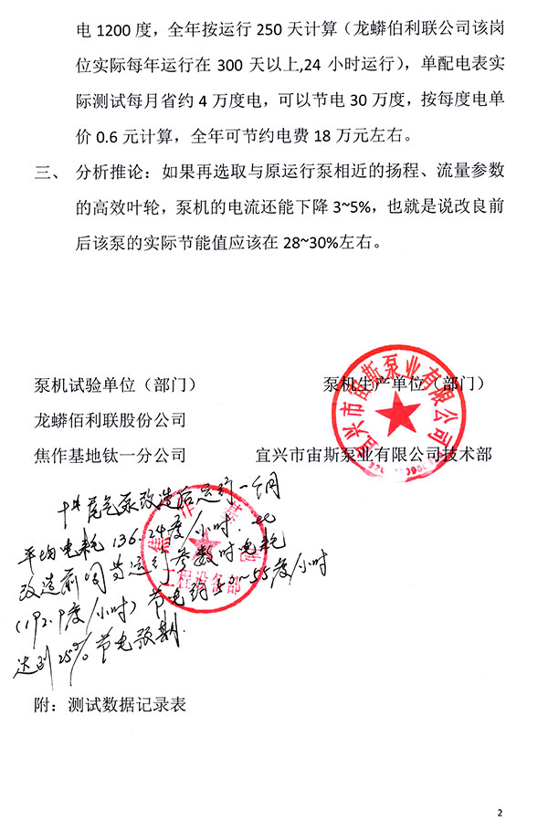 高效防腐離心泵在龍蟒佰利聯的試用報告